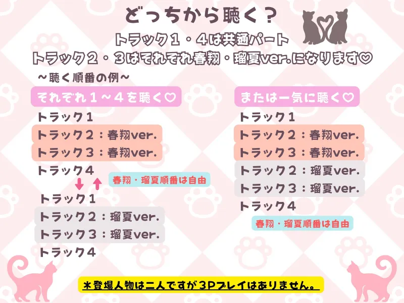 おねえちゃんはどっちのニャンコがお好き?もちろん俺(僕)だよね? おねえちゃんはどっちのニャンコがお好き?もちろん俺(僕)だよね?