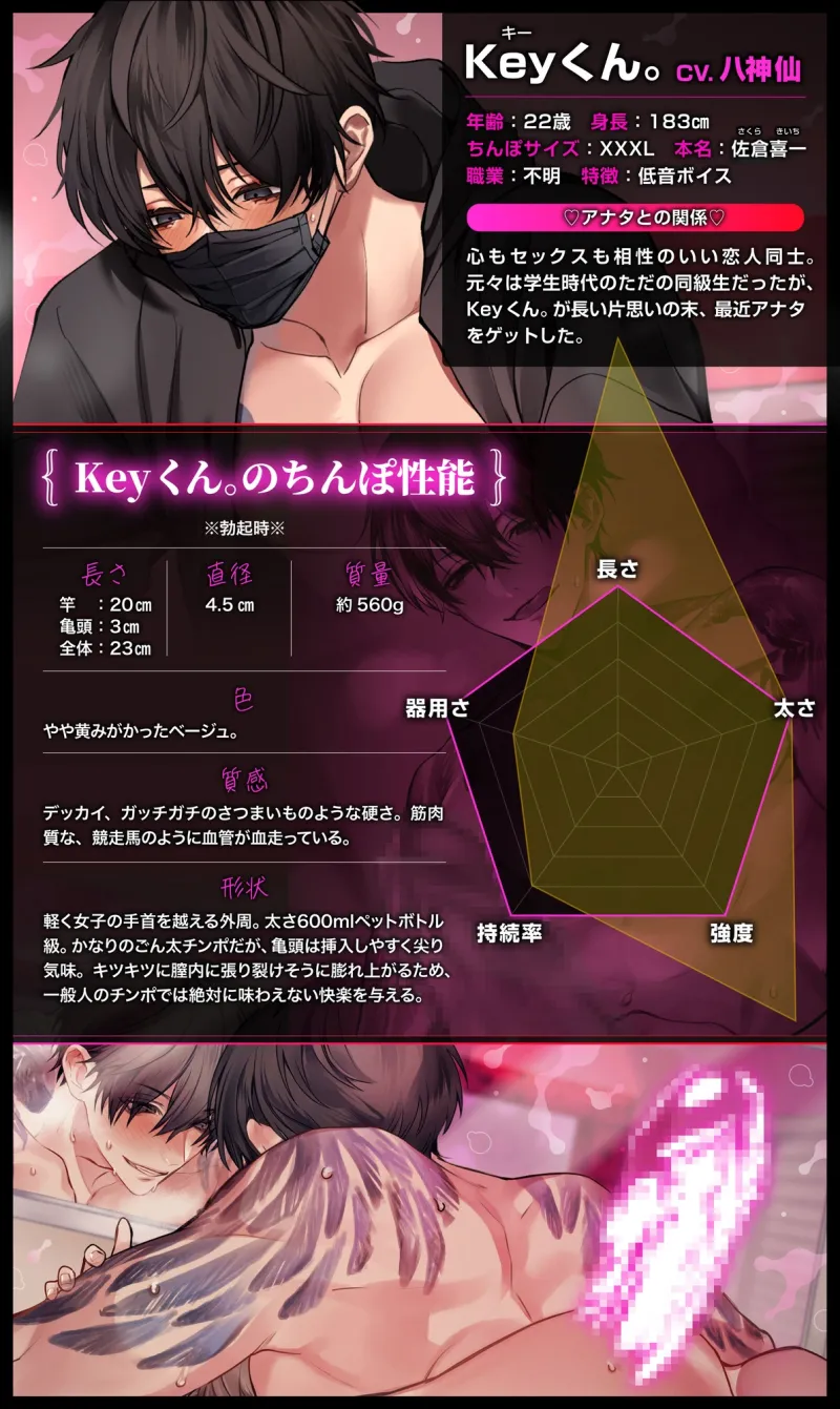 ★祝2万DL待望の続編★【巨根裏垢Keyくん。】マスクの下が見たい?じゃあ……デカちんでよしよししてあげる♡ ★祝2万DL待望の続編★【巨根裏垢Keyくん。】マスクの下が見たい?じゃあ……デカちんでよしよししてあげる♡