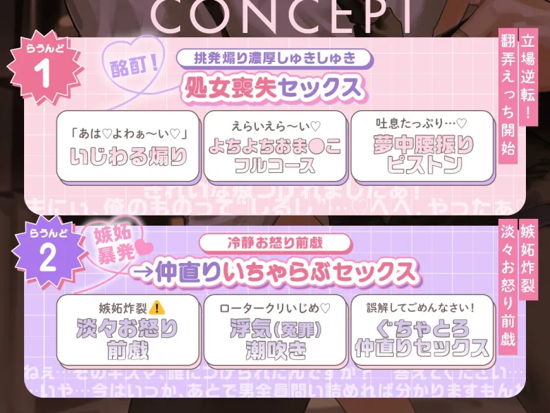 ◤処女作記念40%OFF♪◢【⚠酩酊メーデー‼】忠犬メンヘラSP小太郎くんの立場逆転♡理性翻弄せっくす「今からぜんぶ、上書きします」 ◤処女作記念40%OFF♪◢【⚠酩酊メーデー‼】忠犬メンヘラSP小太郎くんの立場逆転♡理性翻弄せっくす「今からぜんぶ、上書きします」