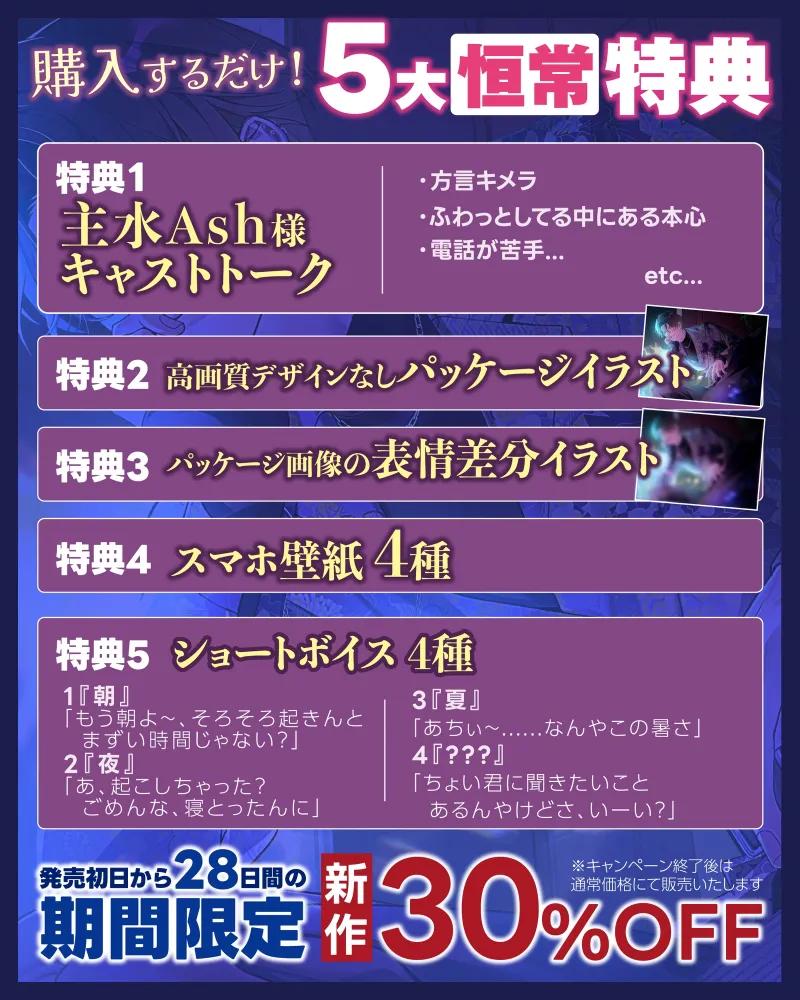 【愛ありドS】悪い男に軽率にDMした結果～執拗愛撫から絶対孕まセックスで堕とされるまで～