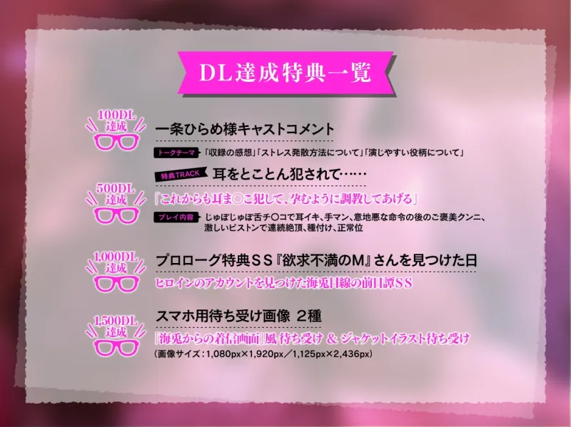 メガネ陰キャだと思っていた後輩におまんこ調教されました～耳イキ開発ドSえっち～