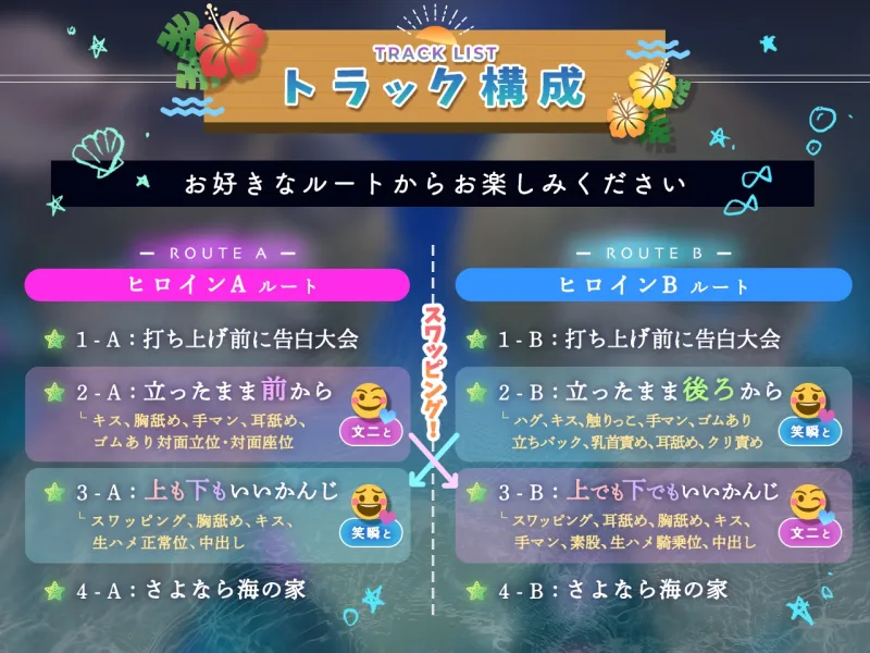 【2x2フォーリー】夏と水着と海の家