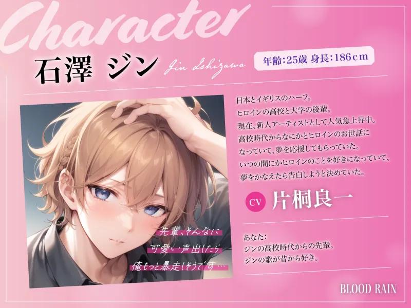 本文説明画像