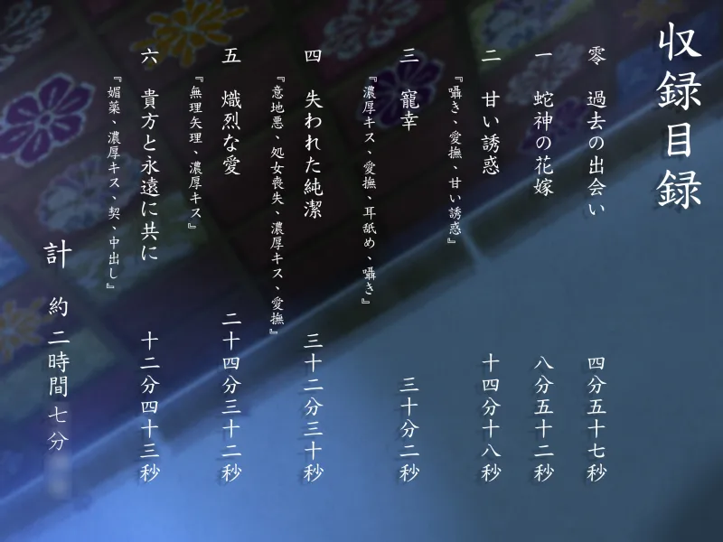 本文説明画像
