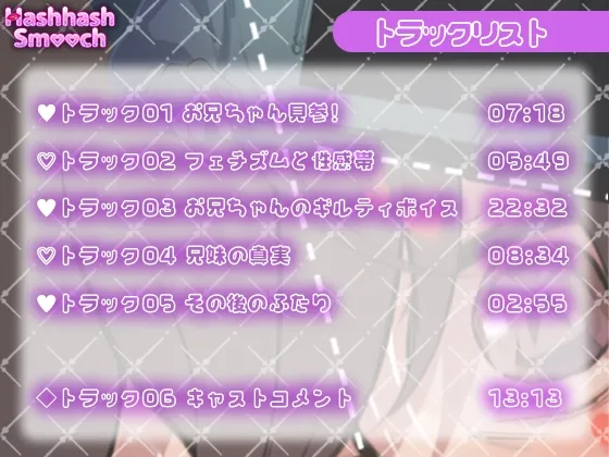 オタクでイケてないお兄ちゃんは私推しで、声と顔だけ(!?)が最高です～耳から始まる恋って本当ですか～