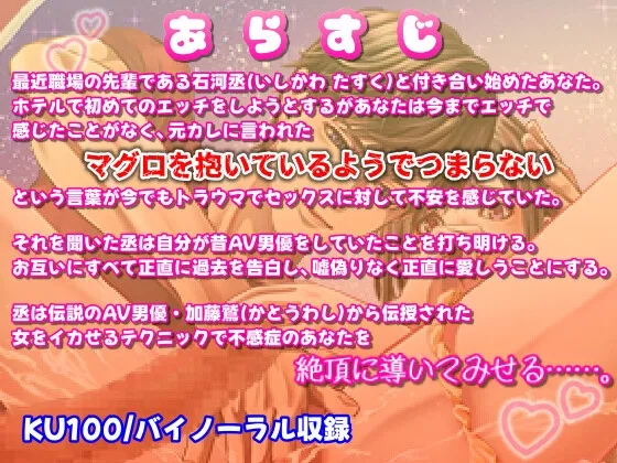 本文説明画像