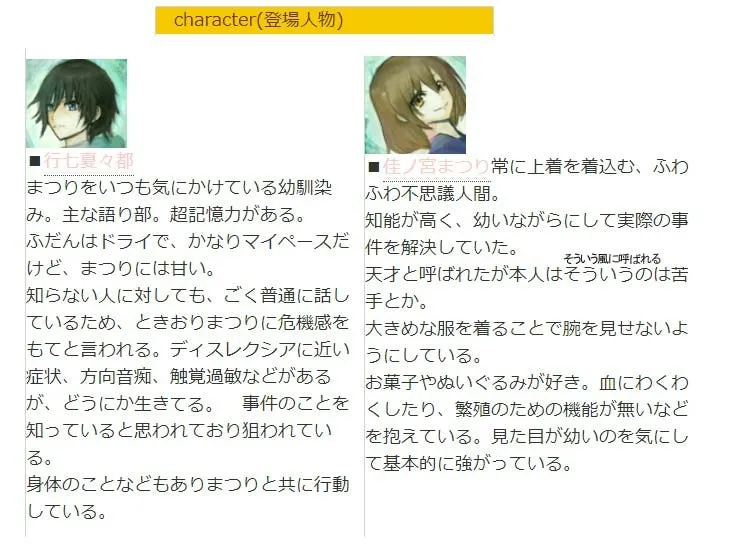 本文説明画像