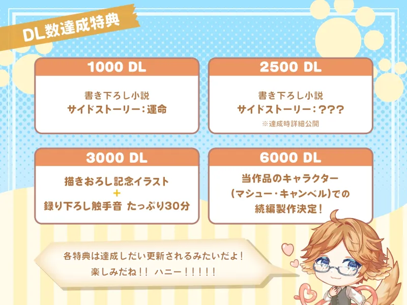 異種間交際～犬系エイリアンな彼とのお泊まり相互理解～