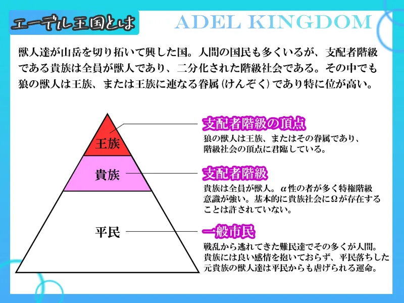 Ωバレした悪役令嬢はドS伯爵の番にされました ～狼獣人のノッティング責めでメス堕ちアクメ～