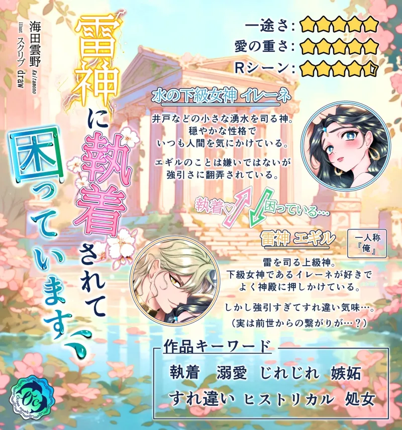 本文説明画像