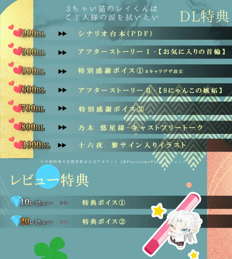 【3ちゃい×喘ぎ声×甘甘甘】3ちゃい猫のレイ君はご主人様の涙を拭いたい