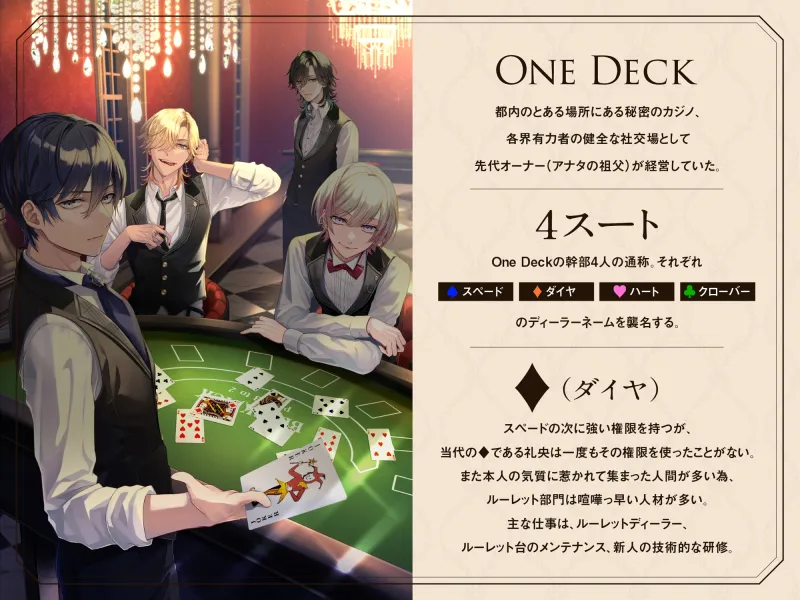 溺愛カジノOne Deck〜ドSダイヤの所有欲丸出し、密着寝バック～