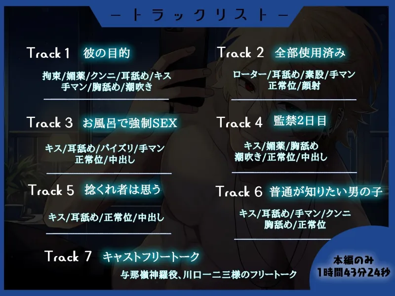 好きな人に告白したら好きな人の親友にプチ監禁された。 ～アイツを好きになるのは勝手だけど全部オレが使用済みにするよ?～