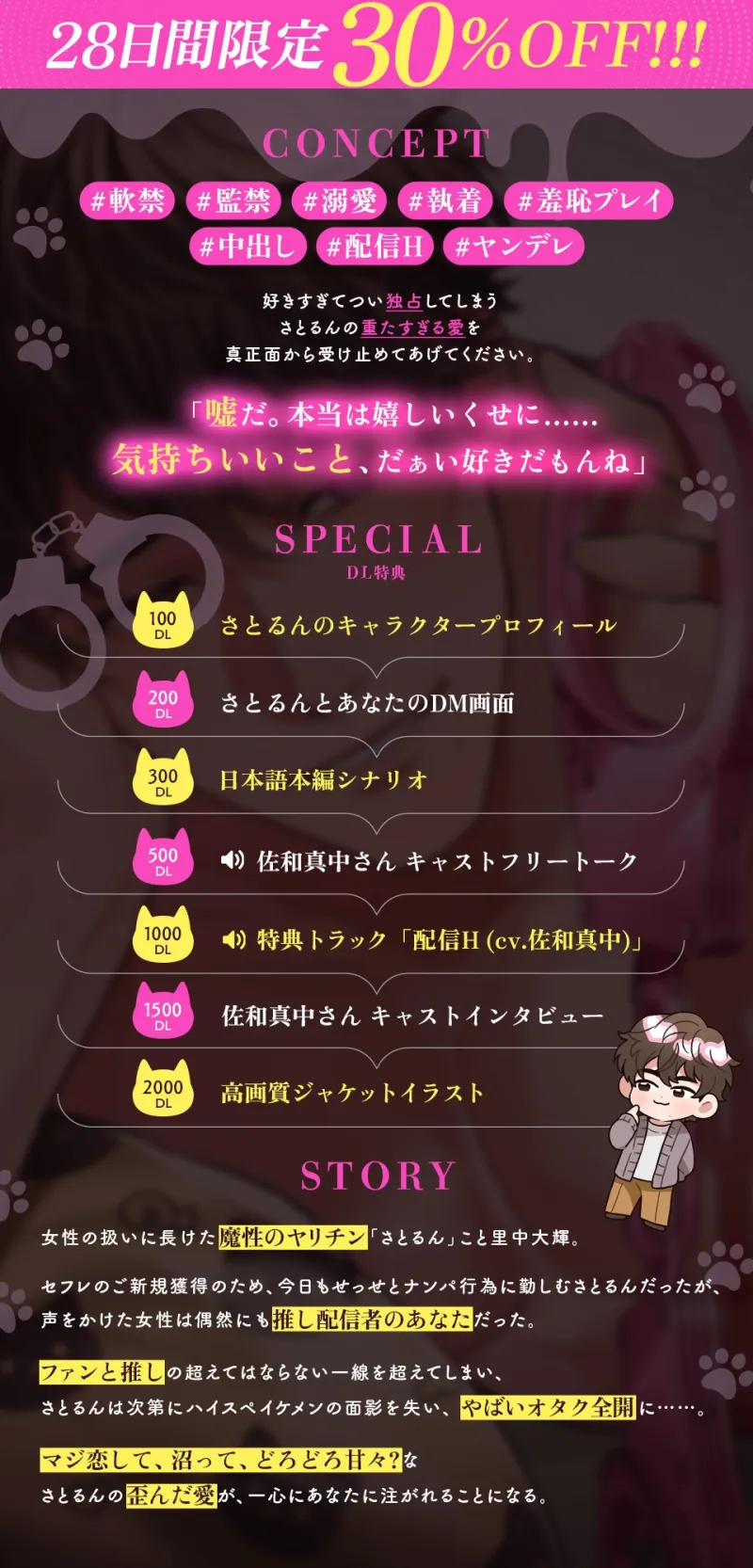 【ヤリチン→ヤンデレ執着】ヤリチンデザイナーのさとるんが配信者(私)に沼ってわからセックスの挙句、監禁までしてきた話【CV佐和真中】