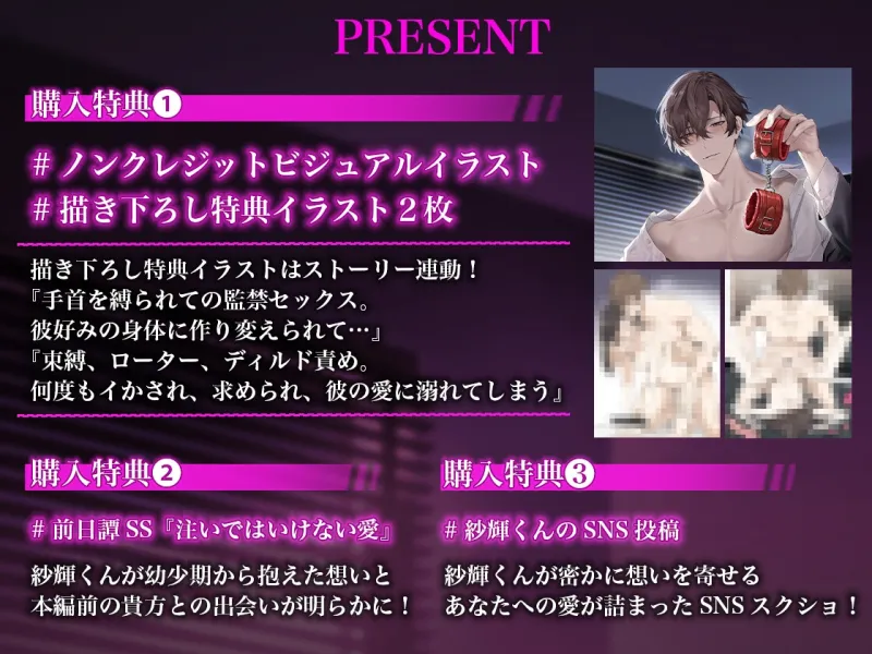本文説明画像