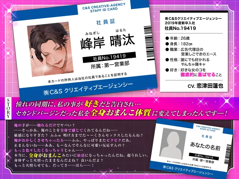 本文説明画像