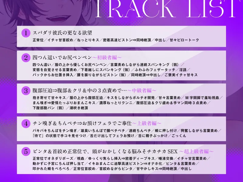 【※変態性癖にご注意ください】スパダリ彼氏に、いっぱい叩かれちゃいました 〜スパンキング×腹部圧迫×チンペチ×ビンタ【完全SE生音収録】