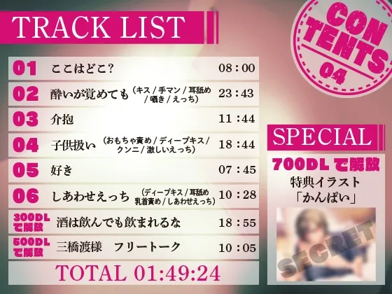 【癒されえっち】隣のスパダリな年下クン 〜泥酔えっちから始まる甘とろセックスライフ〜【KU100】