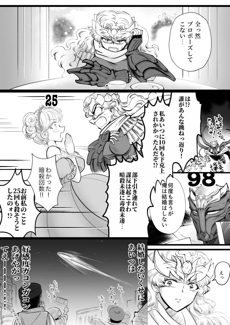 魔王の好感度がなんかすごかったので好感度が100になったら告白しよう!