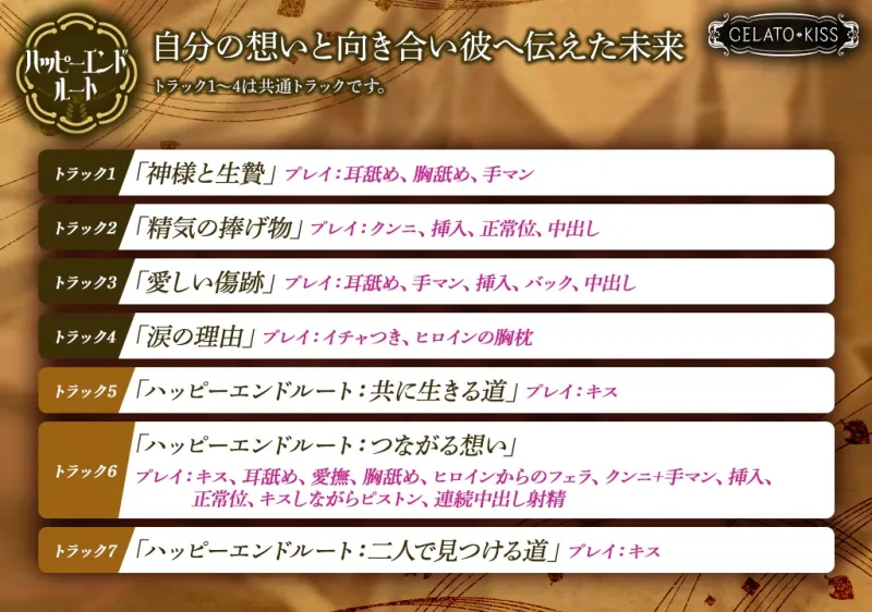本文説明画像