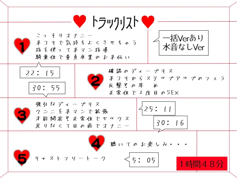 なにも知らない童貞くんに気持ちよさを教えたら才能開花しました。