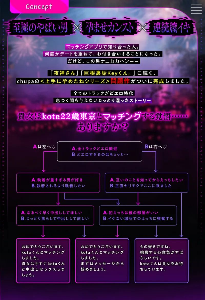 本文説明画像