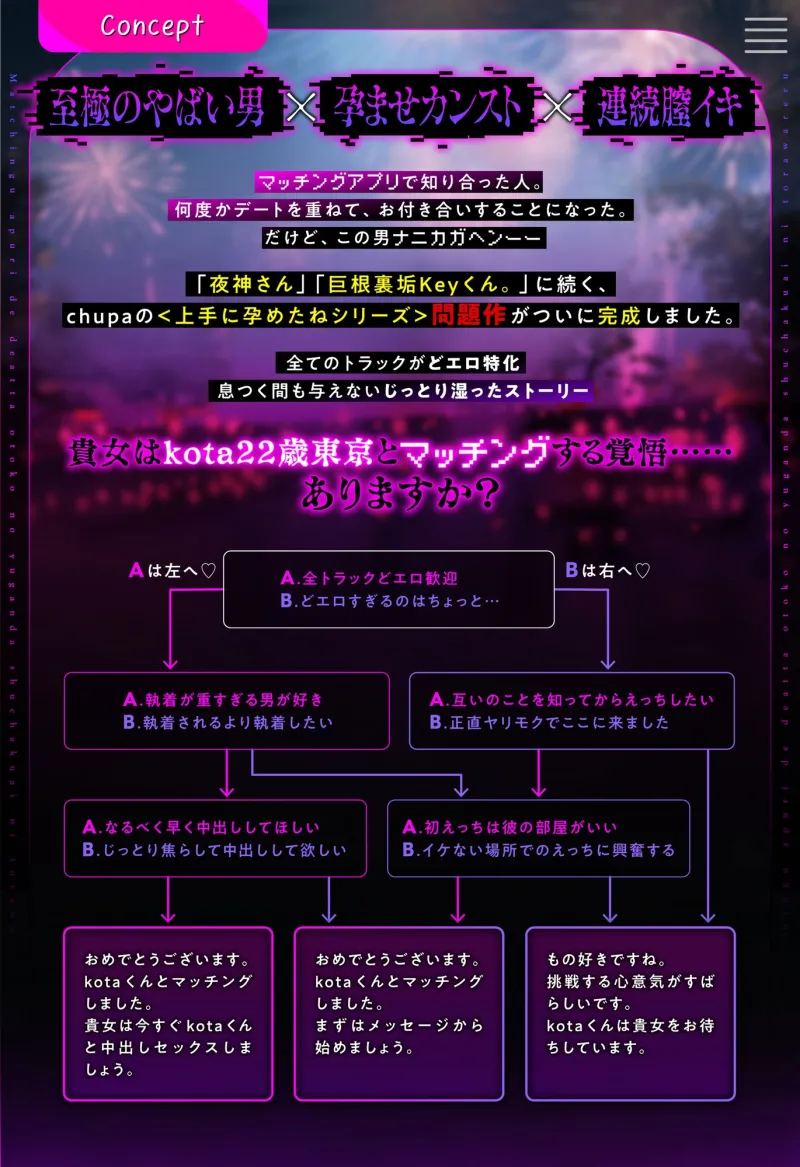 【あなたの好みかも】マッチングアプリで出会った男の歪んだ執着愛に囚われる【kota22歳東京】
