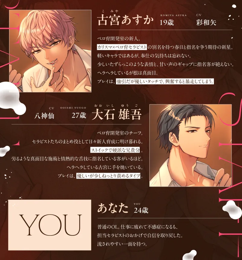 本文説明画像