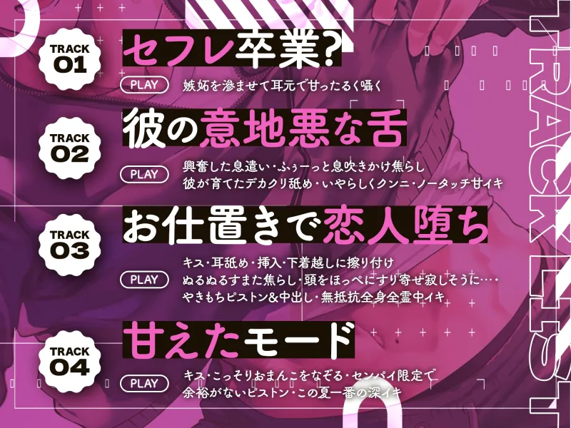 本文説明画像