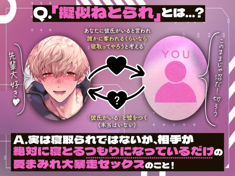 【総尺約100分】年下犬系デカチンとセフレ解消しようとしたら執着偏愛で嫉妬増しましの孕ませ疑似ねとられえっちされて彼女堕ちする話