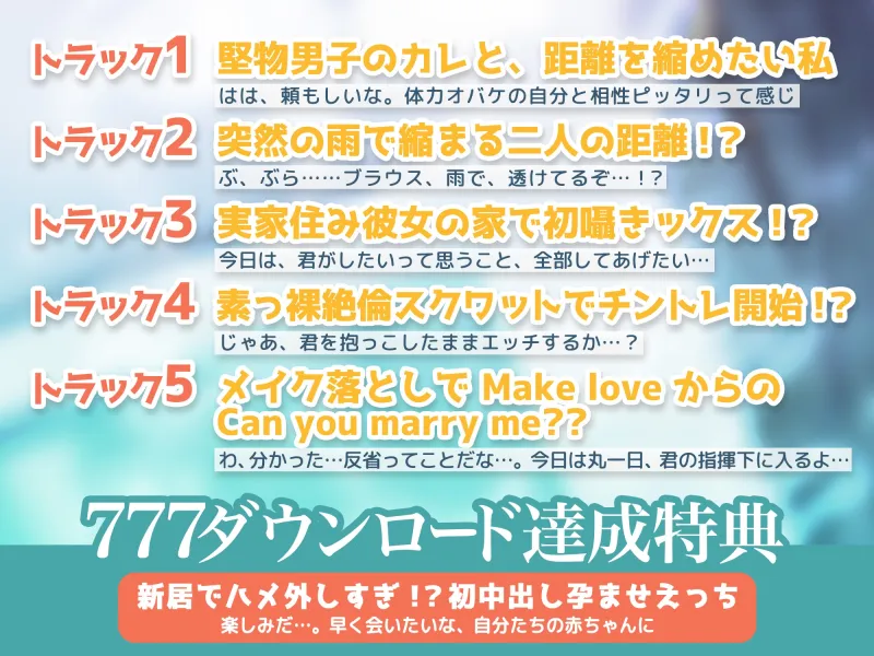 【KU100】【溺愛】筋肉系隊員のカレは止められない!〜婚前交渉はダメだけど“君と一つになりたい”～【体格差SEX】