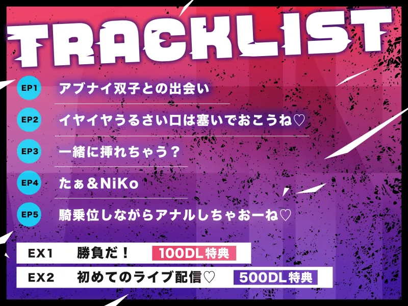 裏垢男子図鑑 —たぁ君とNiKoの場合— イヤイヤうるさい口は塞いでおこうね〜❗️❗️❗️