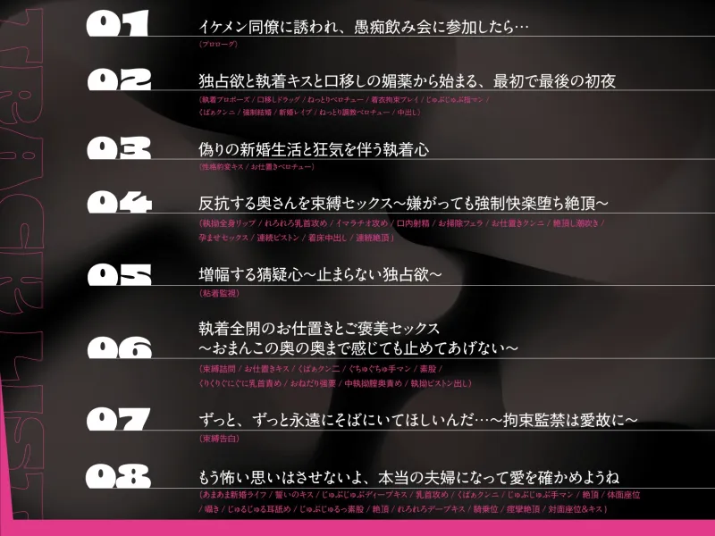 本文説明画像