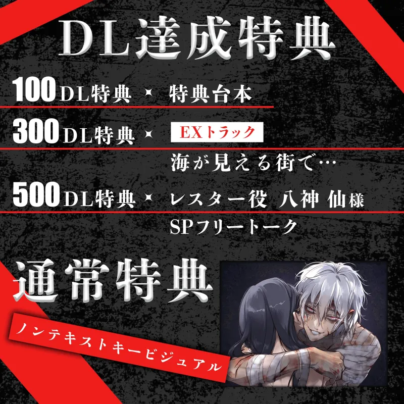 〜 病みの王子様 〜 過酷な幽閉で混乱と狂気に堕ちた英雄の愛と欲望【執着♦️拘束♦️媚薬♦️調教♦️孕ませ♦️中出し♦️巨根】