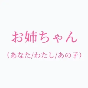 本文説明画像