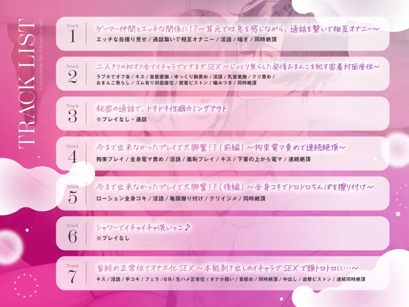 【♦️恋人には言えなかった性癖♦️】こんな関係性も悪くはないよね。～本能剥き出し変態SEX〜