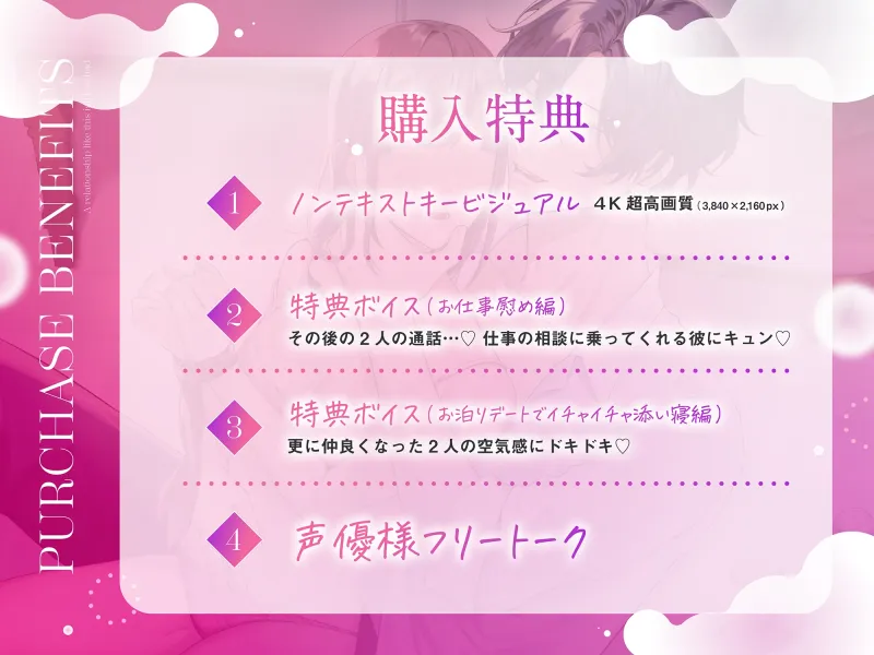 【♦️恋人には言えなかった性癖♦️】こんな関係性も悪くはないよね。～本能剥き出し変態SEX〜