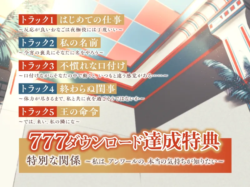 【KU100】夜獣(やじゅう)の溺愛エロス ～独占欲を爆発させた獣王は夜伽役を愛し潰す～
