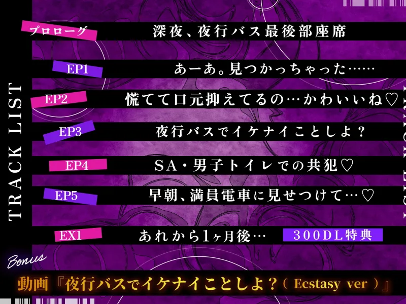 【痴辱動画つき】リョウ君とアブナイ声がまんエッチ 〜 夜行バスでイケナイことしよ? 〜 密着♦️鬼ピス♦️恥辱♦️ドM開発♦️変態覚醒