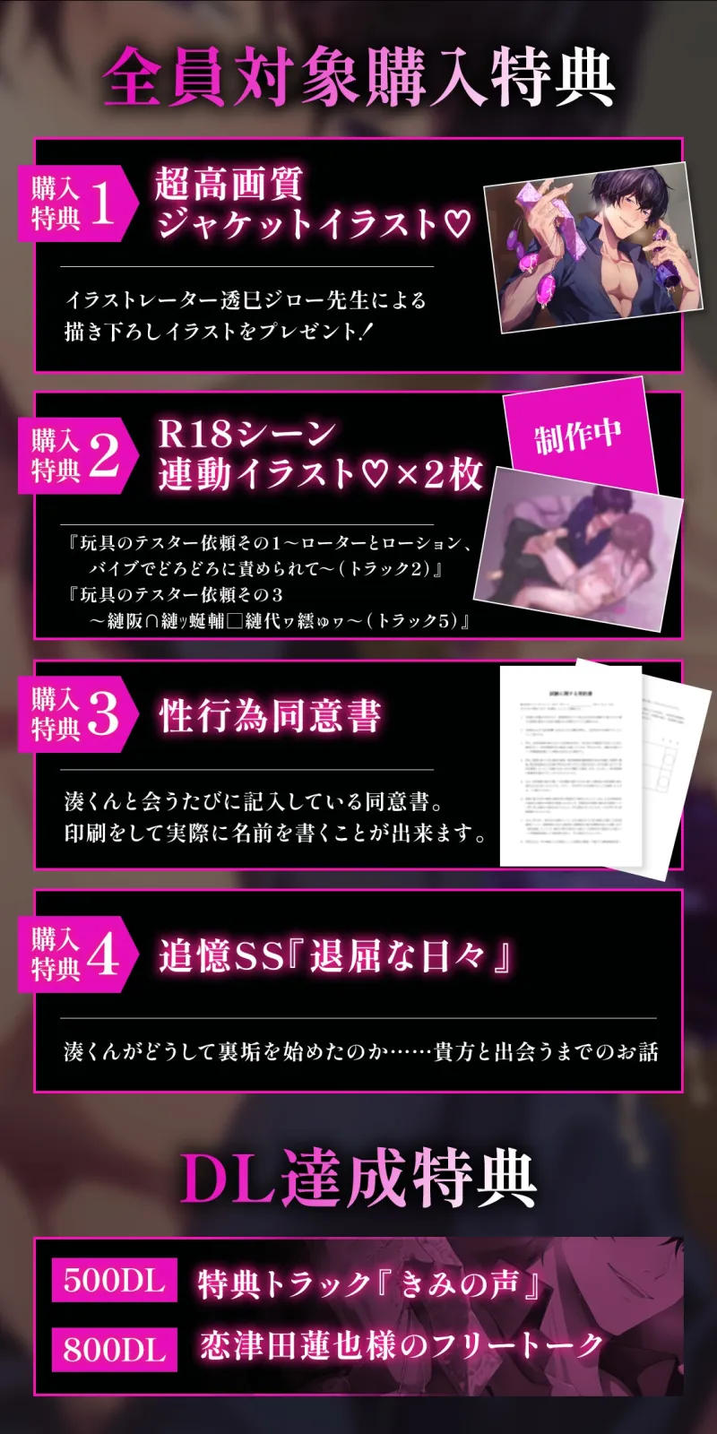本文説明画像