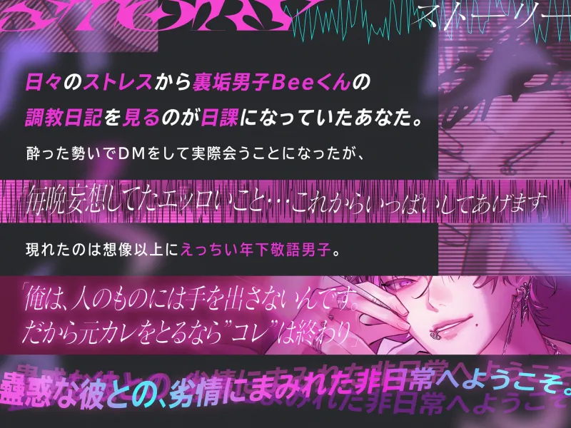 【敬語責め】年下裏垢男子♂に気に入られて発情マゾまんこ暴かれる話【全身イキふぁっく】