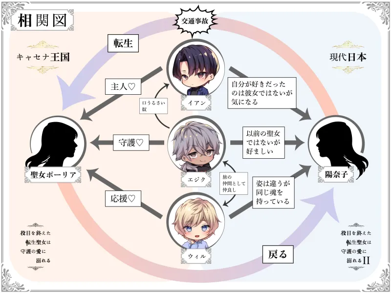 本文説明画像