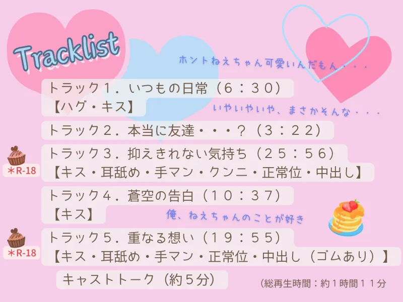 かわいい年下幼馴染みは独り占めしたい!