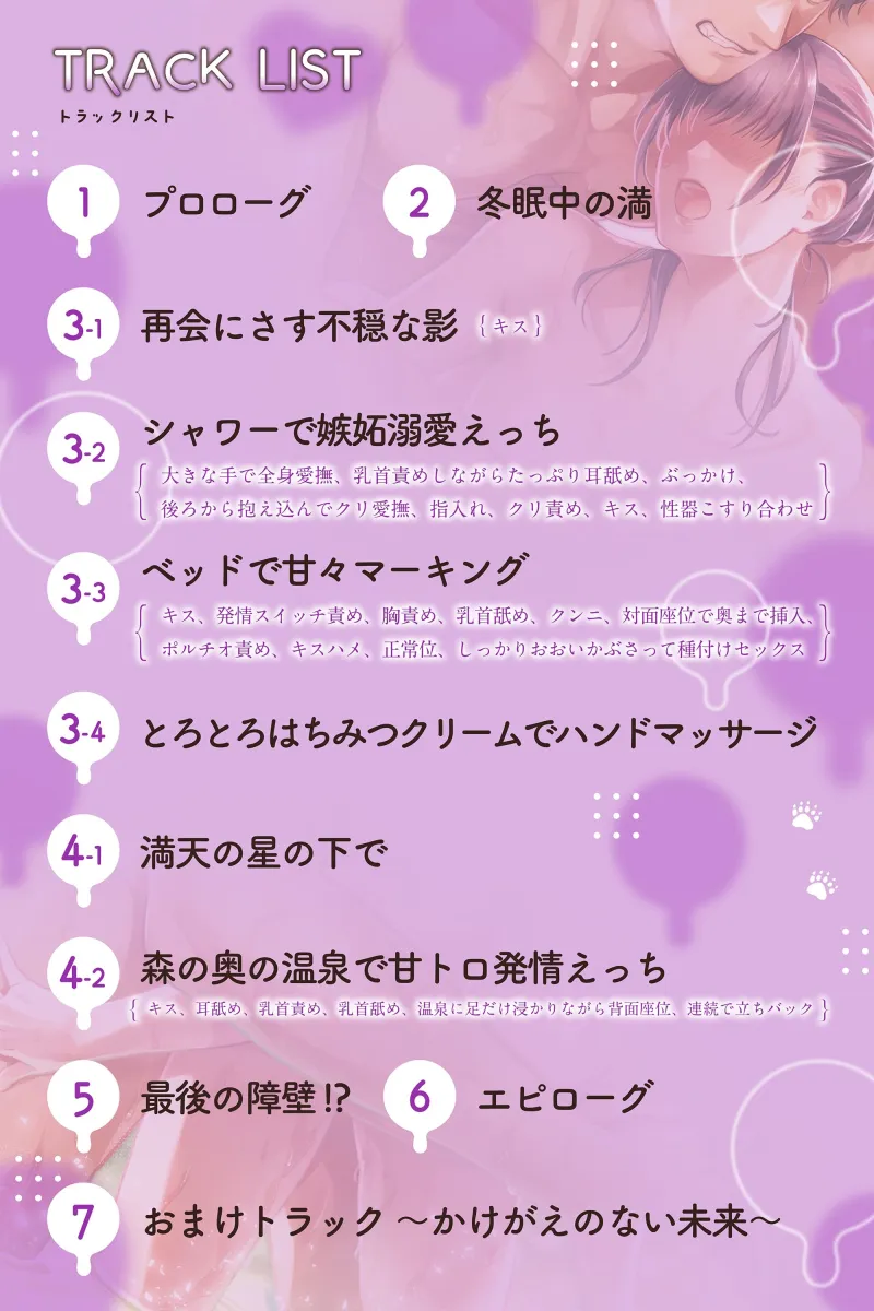 本文説明画像