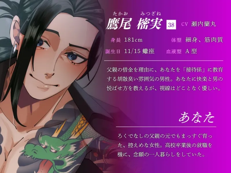 【バイノーラル/CV.瀬内蘭丸】危険なオジサマ×甘々セックス教育 ～攫われ監禁～