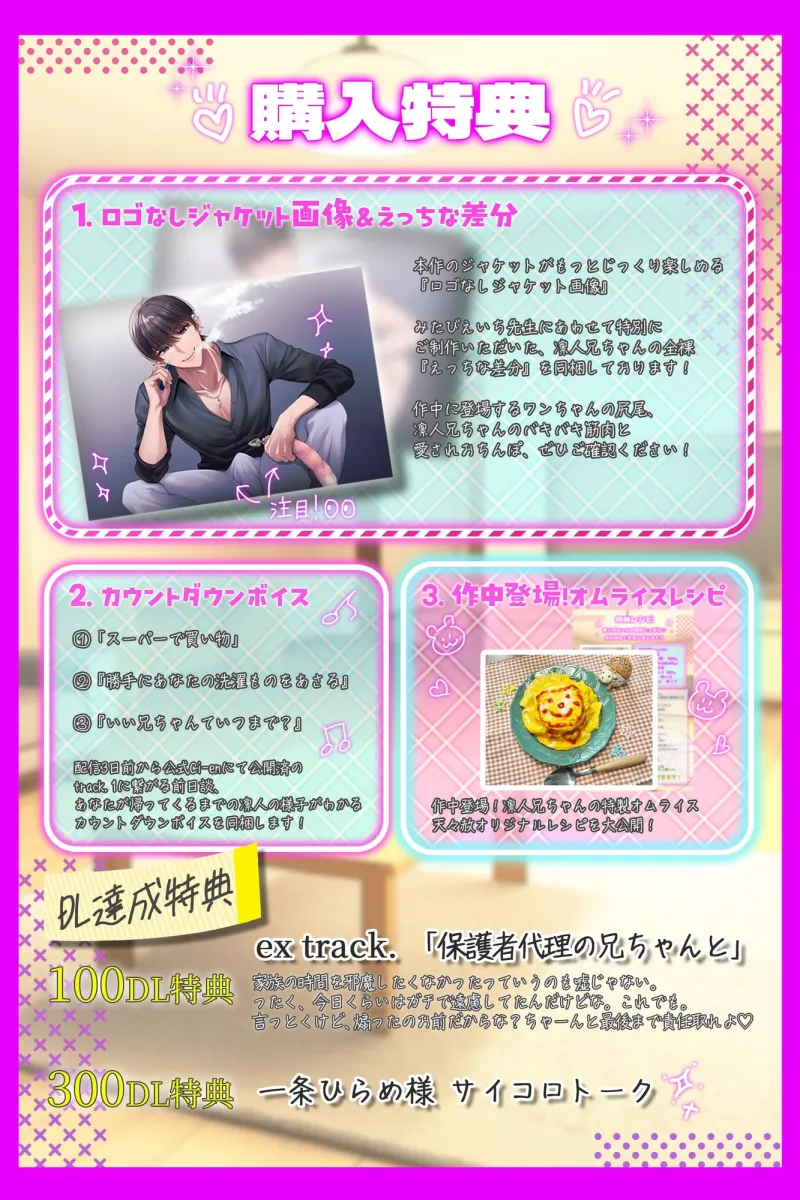 【cv.一条ひらめ】大好きな凛人兄ちゃんの正体は、下心MAXのドクズ王子様。～※理想崩落※無限∞イかされ即オチ生ハメセックス～