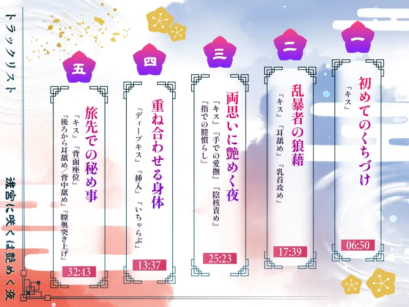 【女装男子】後宮に咲くは艶めく夜【純愛】