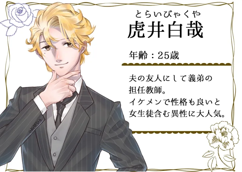 本文説明画像