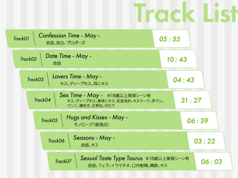 【CV.佐和真中】Stellar Calendar(ステカレ)～May Story～