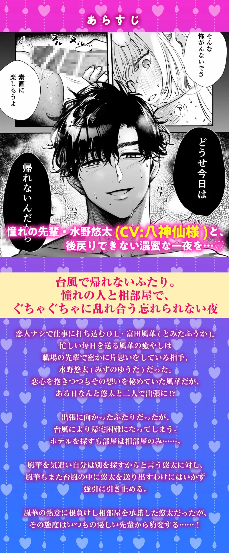 本文説明画像
